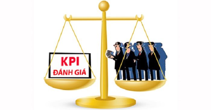 Hệ thống KPI đánh giá nhân viên hiệu quả toàn diện