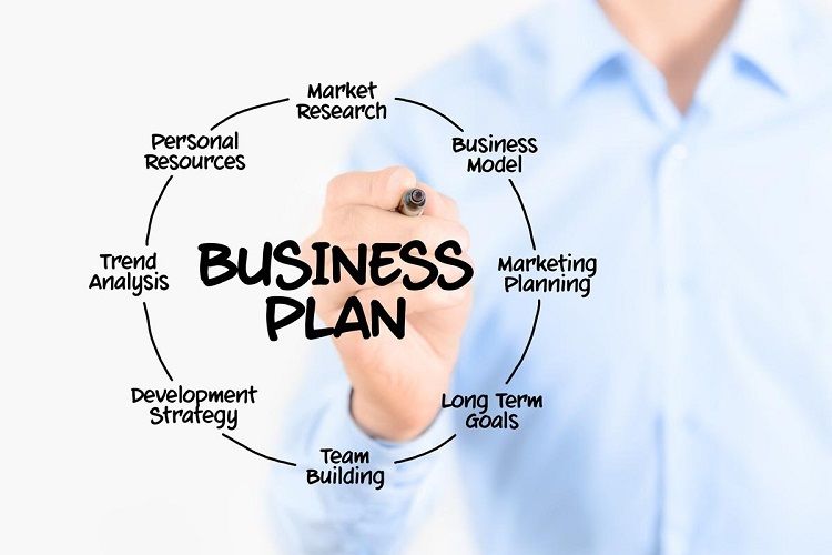Những lợi ích khi lập kế hoạch kinh doanh (business planning)