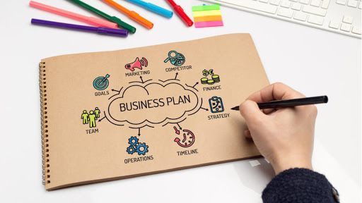 Mẫu kế hoạch kinh doanh hoàn chỉnh doanh nghiệp nào cũng cần